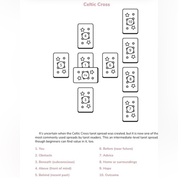 KAWAII TAROT by Diana Lopez Deck Card Mystic Game Fortune Telling Magic Cute New - Picture 11 of 16